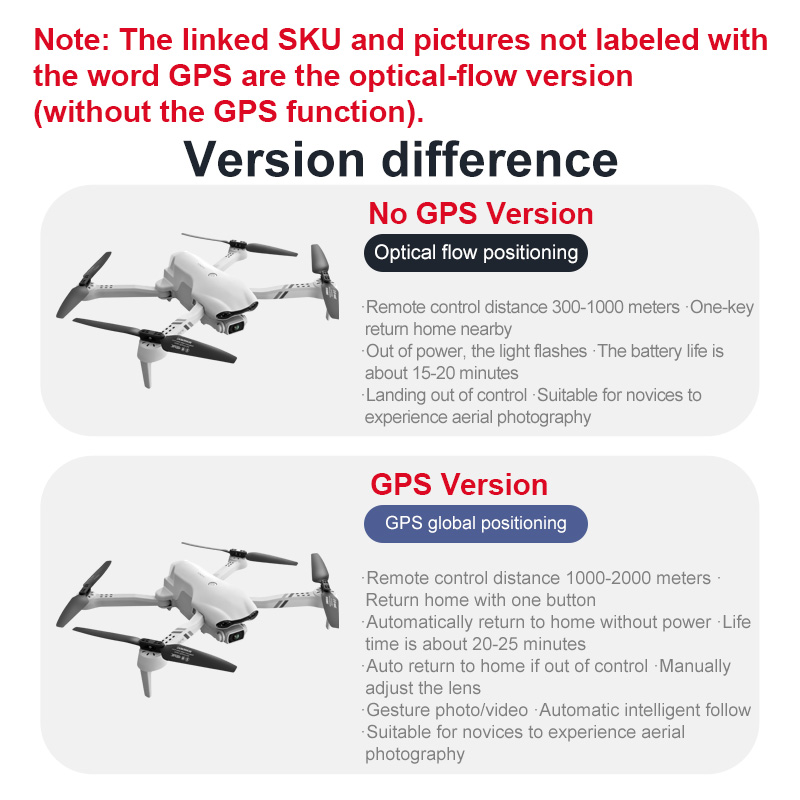4DRC F10 RC Дрон GPS 6K HD Дво – обзор и цена Jjrc Drone X12