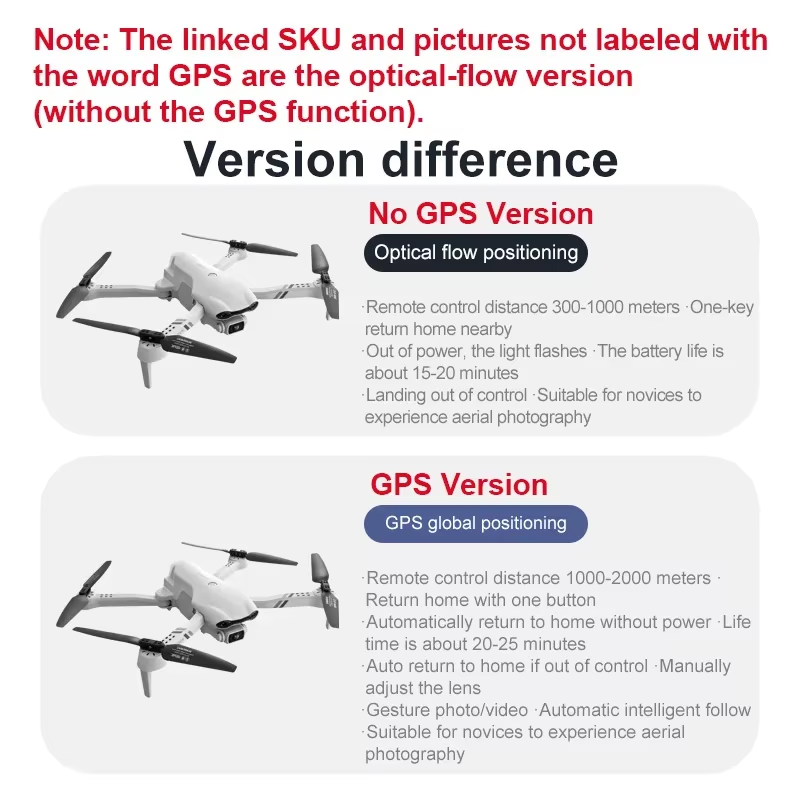 F10 RC Дрон 8K Профессиональны – обзор и цена Jjrc Drone X12